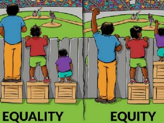 Equality Vs Equity