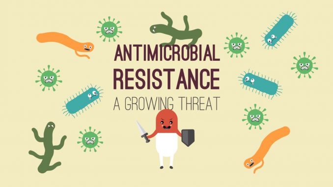 Antibiotics & Antimicrobial Resistance (AMR): Rising in Bullet Speed ! -  Public Health Notes