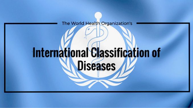 What is ICD (International Classification of Diseases)? - Public Health  Notes