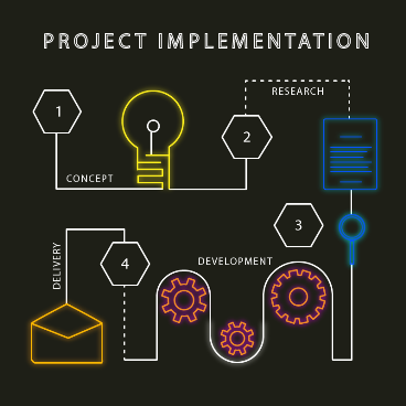 5 Ways to Reduce Time Spent on Project Implementation