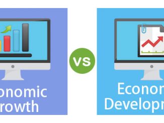Economic growth Vs Economic development