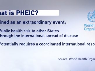 Public Health Emergency of International Concern (PHEIC)