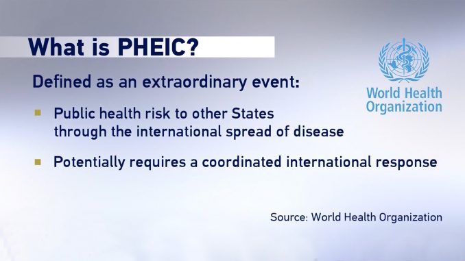Public Health Emergency of International Concern (PHEIC)