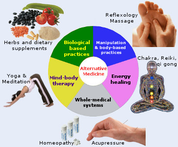 Are there alternatives to traditional medicine in a healthy lifestyle?