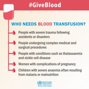Persons needing blood transfusion