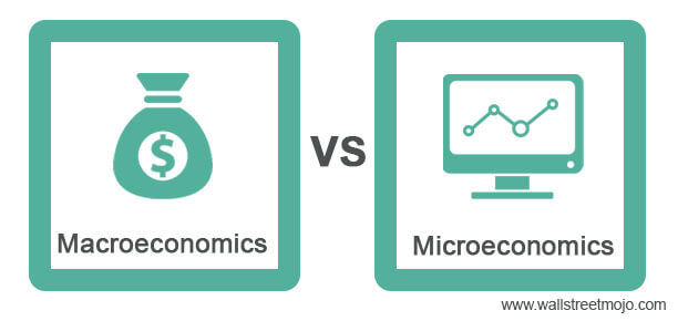 Macroeconomics and microeconomics
