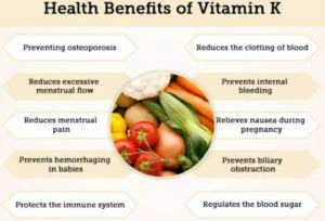 Health benefits of Vitamin K