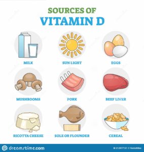 sources of vitamin D